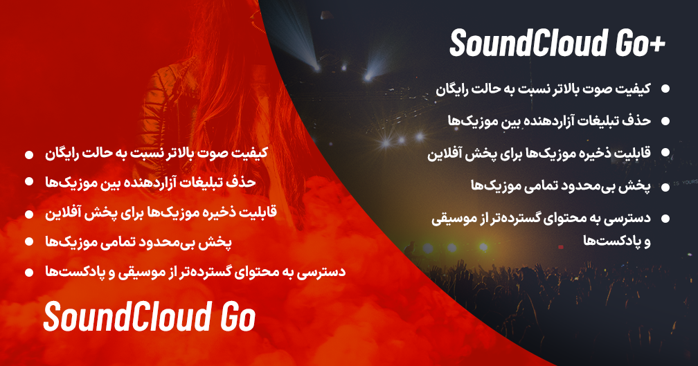 compare premium plans